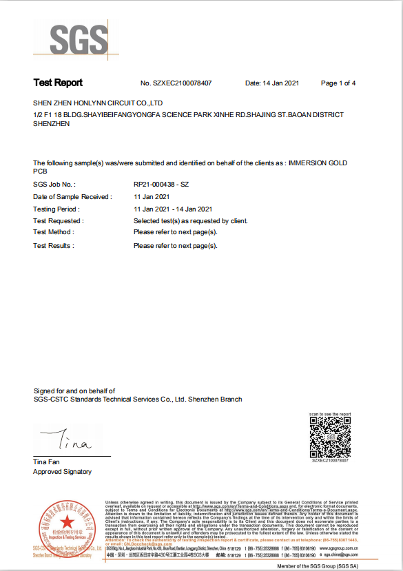 halogen test report 2021