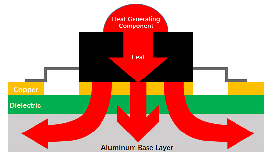 heat.jpg